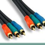 Premium 3 RCA Component Video Cable