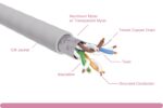 Cat. 5e STP Stranded Gray Ethernet Bulk Cable - Image 2