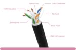 Cat. 6E UTP Solid Direct Burial Outdoor Bulk Cable, Black - Image 2