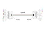 MPO OM4 Multi-Mode 12 Fibers Trunk Cable Type B - Image 5