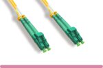 OS2 Duplex Single-Mode LC/APC to LC/APC 9 /125 Fiber Optic Cable