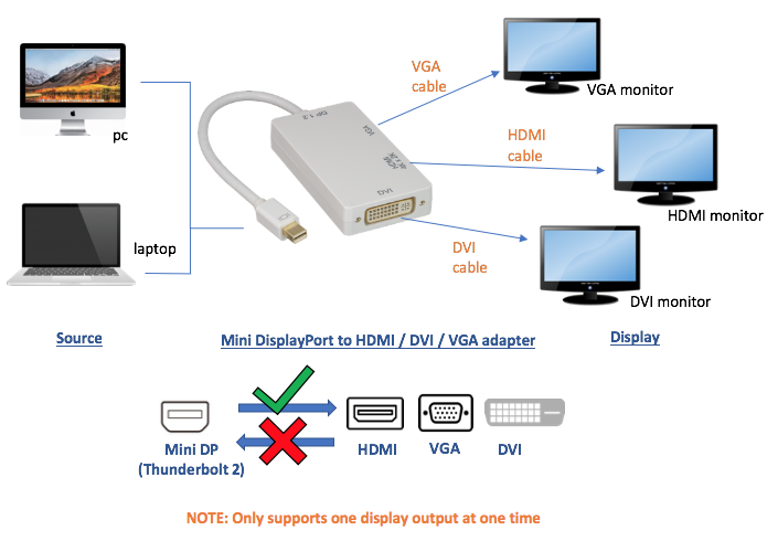30dp-mdp-hdv-4k