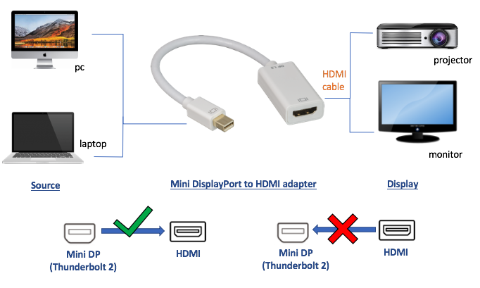 30dp-mdp-hm-4k