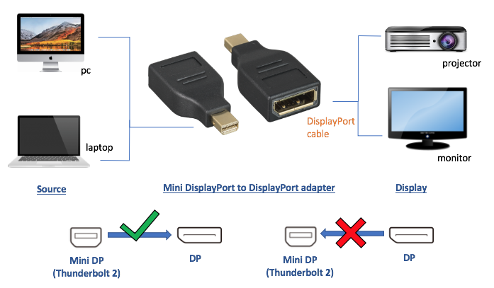 30DP-MDP201-BK