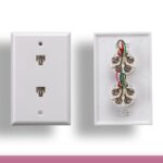 2 Port Wall Plate with 6P4C Jack, White Color