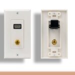 HDMI + F Connector Wall Plate