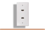 2-Port HDMI Wall Plate