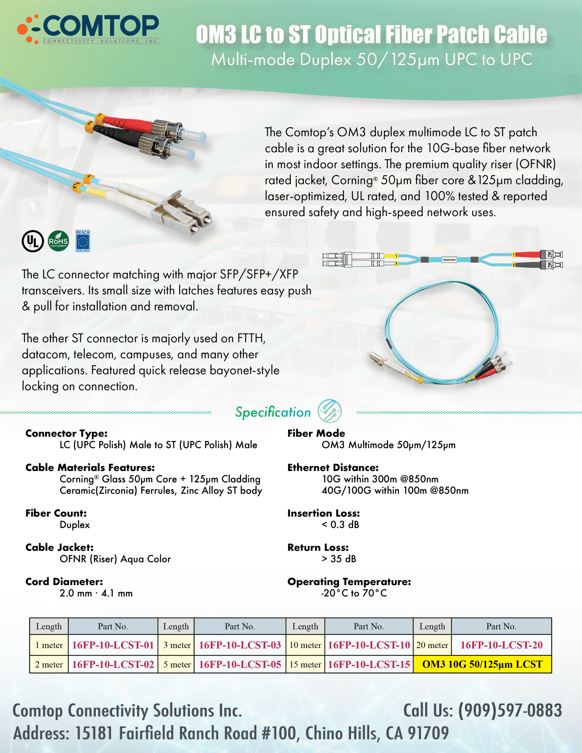 OM3 LC ST Fiber Flyer