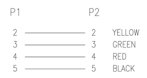 6p4c straight