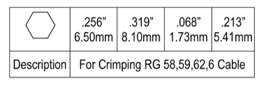 coaxial cable crimping