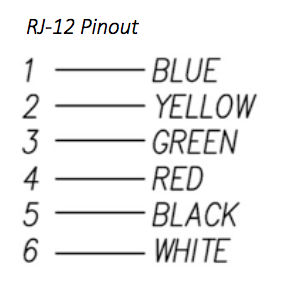 rj-12 pin
