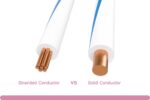 Cat. 6 UTP Stranded Ethernet Bulk Cable 550MHz Blue - Image 2