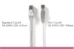 White Slim Cat 6a UTP Patch Cable - Image 2